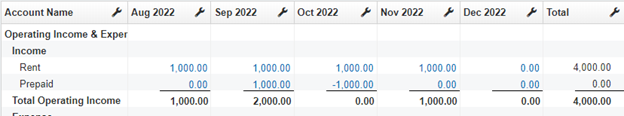 Cashflow3