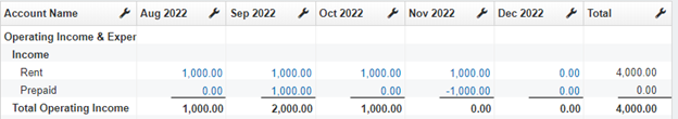 Cashflow4