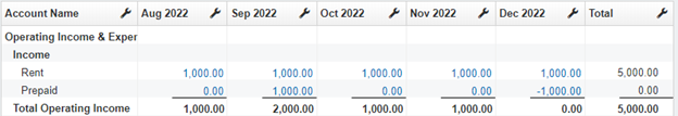 Cashflow5