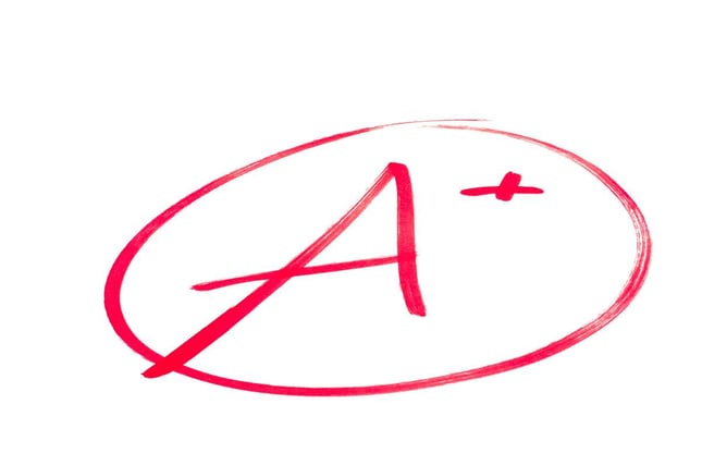 Excellent School Exam Grade A plus (R) (S)