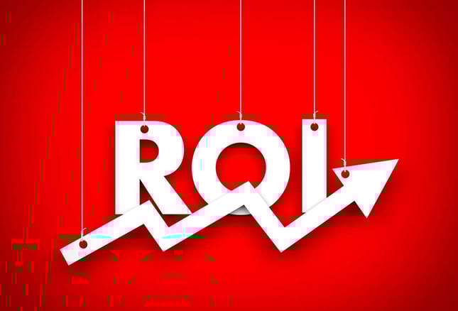 Return on investment background